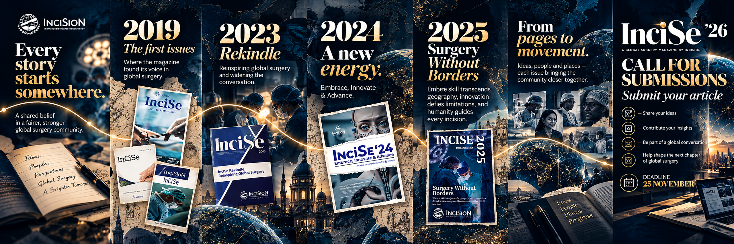 InciSe magazine progression timeline from the original 2019 editions through the later InciSe campaigns