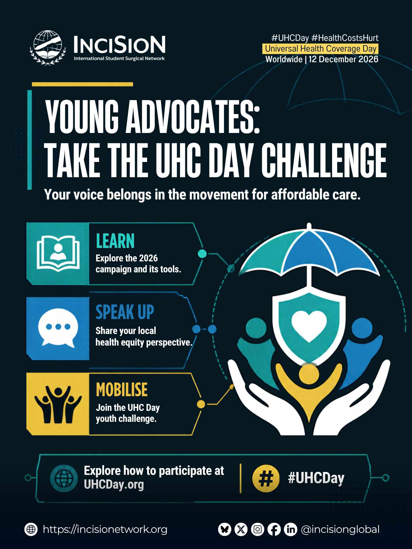 InciSioN young advocates graphic encouraging learning, speaking up and mobilising